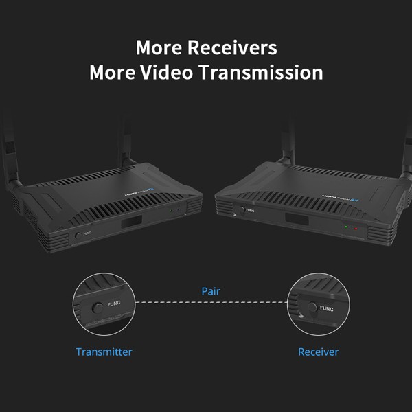 WS-WH1000-HD Wireless Extender - Image 2