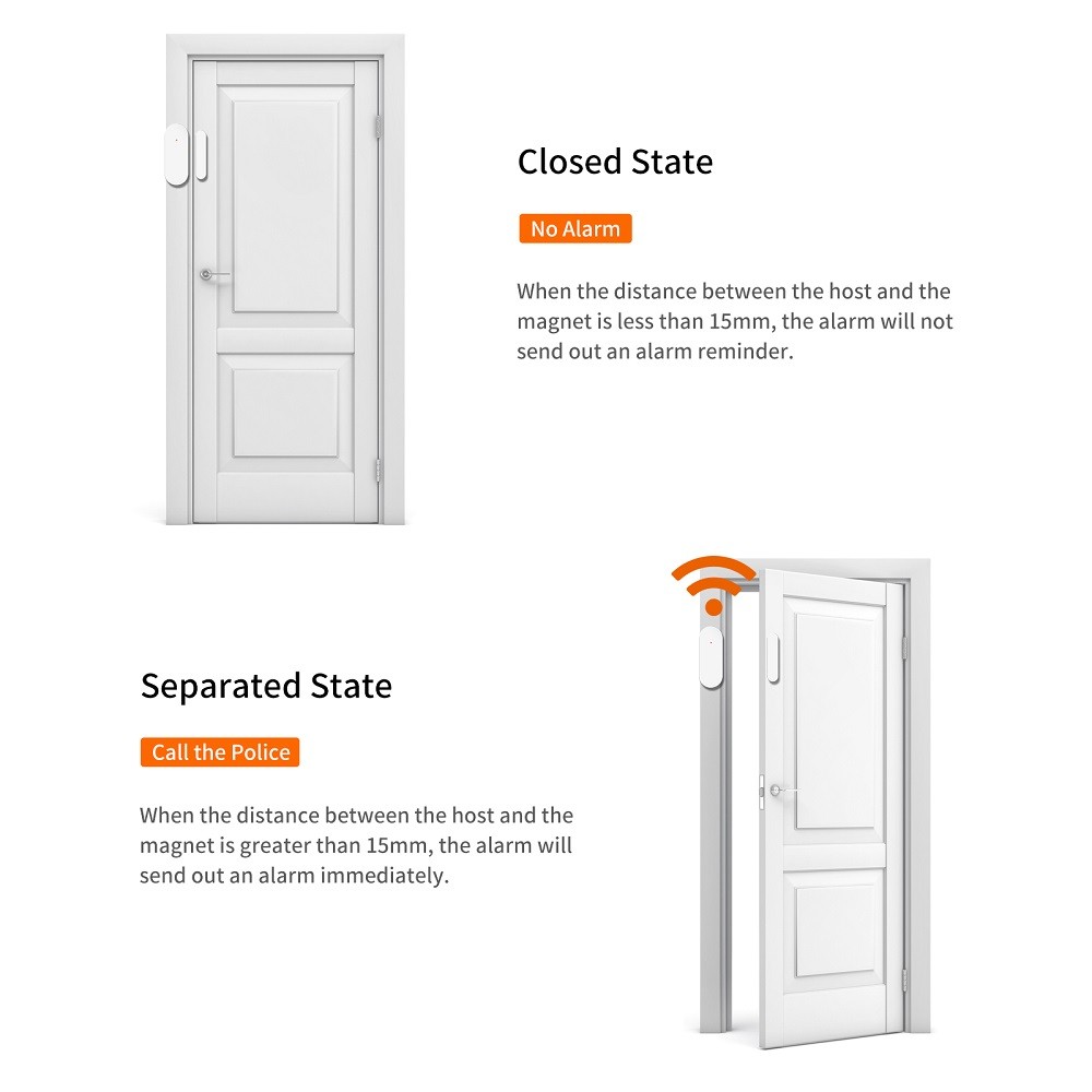Door & Window sensor - Image 3